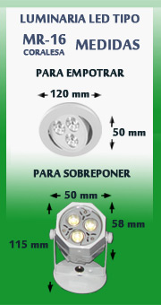 Medidas Led Tipo MR-16