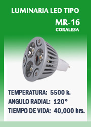 Caracteristicas Led Tipo MR-16